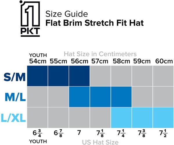 1PKT Black Stretch Fit Flat Bill Hat - Image 6